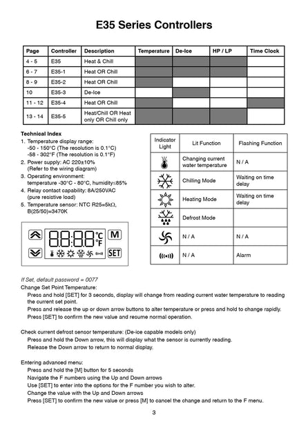 E35-6 Controller – HWHP Parts Shop